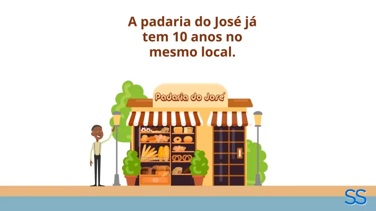 Como proteger seu ponto comercial Grassi Mendes Advogados blog Brasil